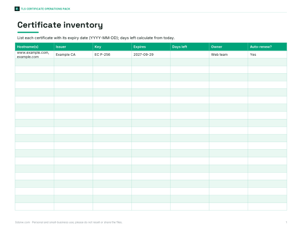 Preview of Certificate Inventory and Renewal Sheet